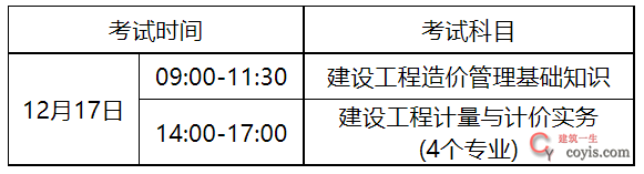 【2023年最新】建筑类执业考试时间、报考条件、报名网址