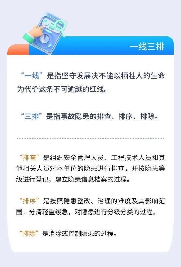 落实节后安全复工复产工作