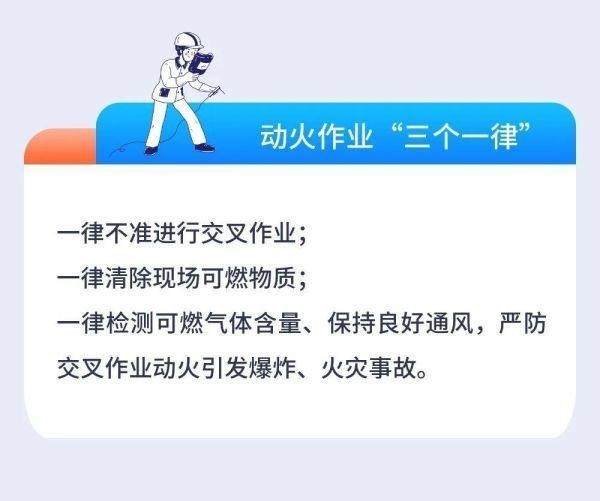 落实节后安全复工复产工作