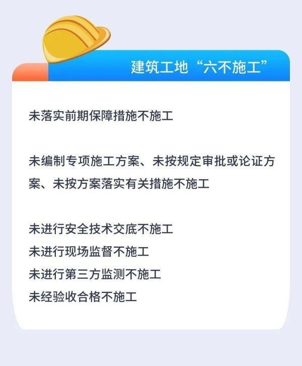 落实节后安全复工复产工作