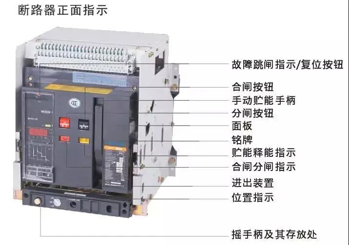 一文学会断路器的选型和整定