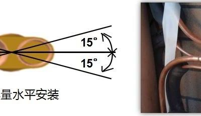 多联机回油弯、分歧管、通讯线技术要求与说明