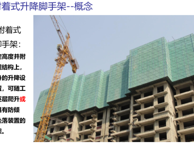 附着式升降脚手架培训讲义（图文详解）57页丨PPT可下载