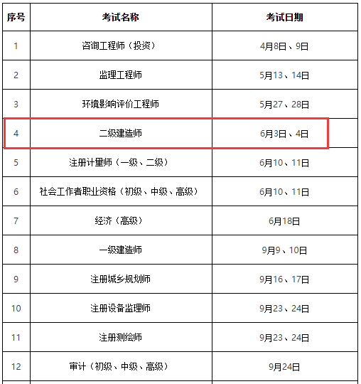 定了，2023年二建考试时间出炉！附报考指南…