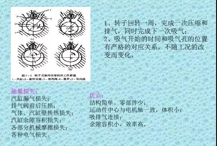 一文全解：空气源热泵！