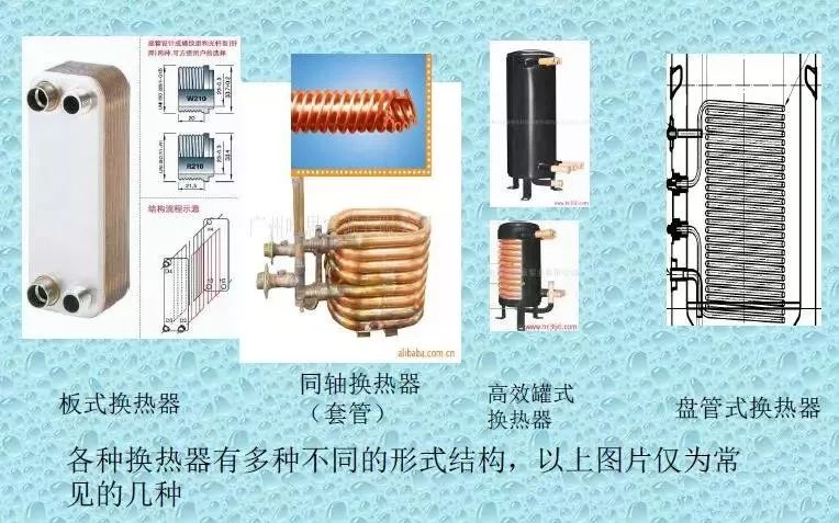 一文全解：空气源热泵！