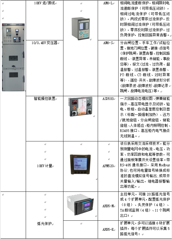 数据中心机房UPS供电系统可靠性分析及应对策略