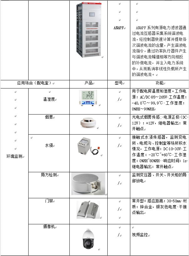 数据中心机房UPS供电系统可靠性分析及应对策略