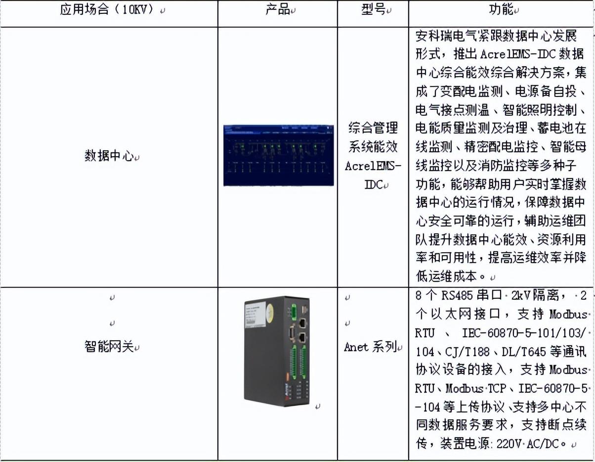 数据中心机房UPS供电系统可靠性分析及应对策略