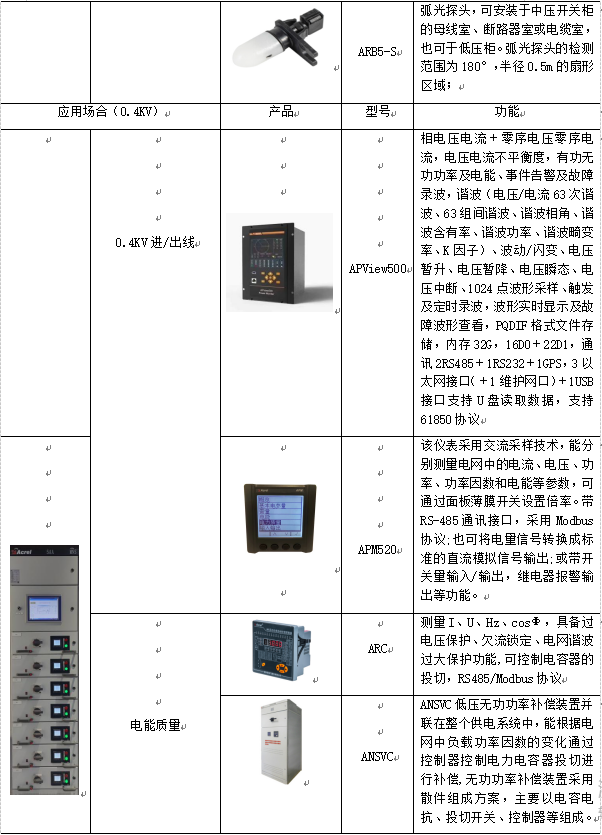 数据中心机房UPS供电系统可靠性分析及应对策略