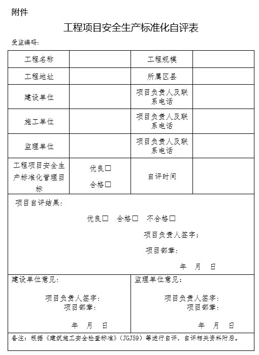 工程项目安全生产标准化自评表(每月)