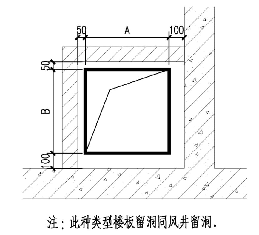 土建风道还需内衬风管吗？3月1日起，此强规取消！