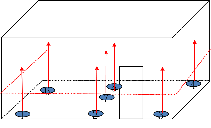 3.13、地面水平度极差(爆板)