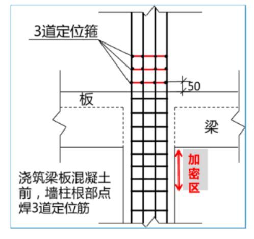 墙、板、梁钢筋连接施工要点及常见问题总结，建议收藏！