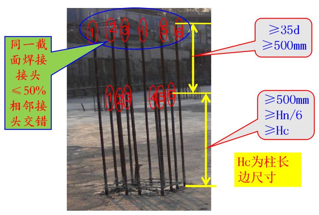 墙、板、梁钢筋连接施工要点及常见问题总结，建议收藏！