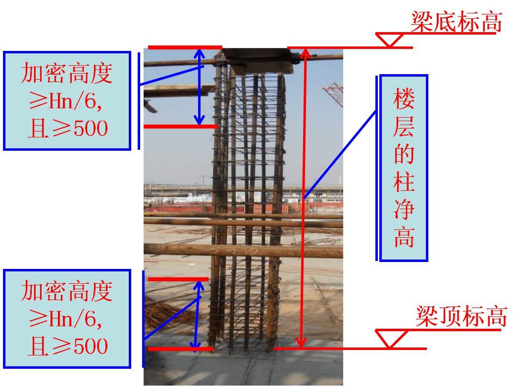 墙、板、梁钢筋连接施工要点及常见问题总结，建议收藏！