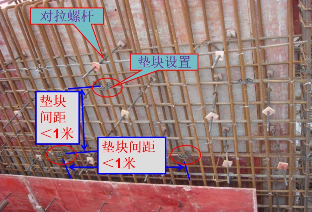 墙、板、梁钢筋连接施工要点及常见问题总结，建议收藏！