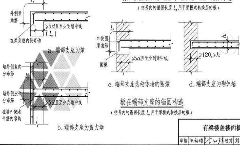 墙、板、梁钢筋连接施工要点及常见问题总结，建议收藏！