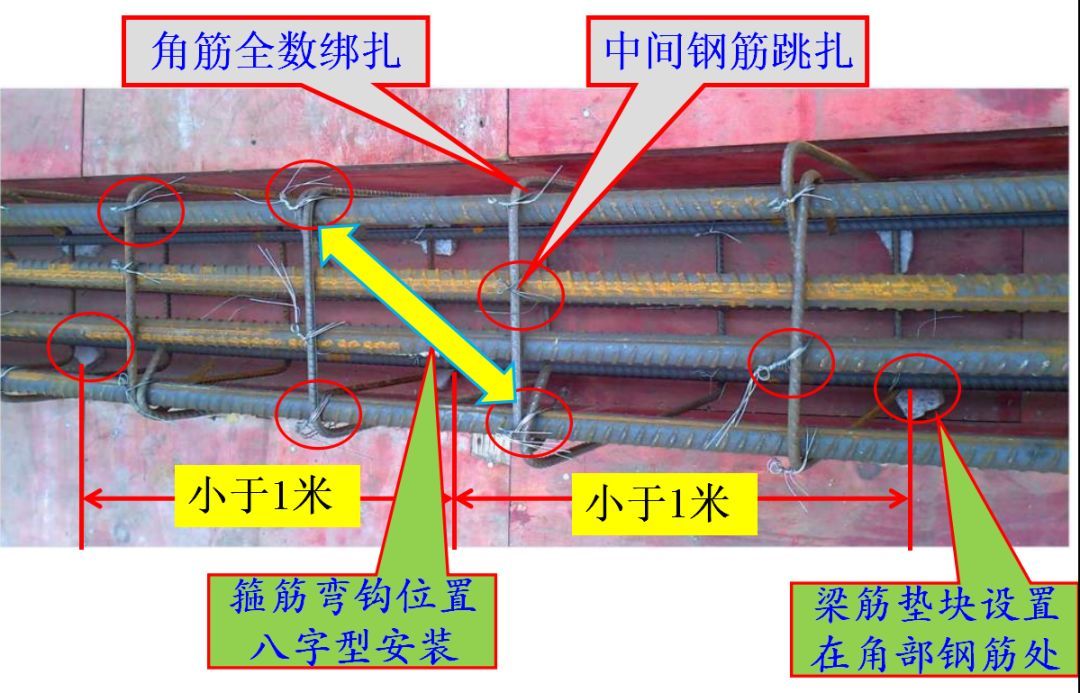 墙、板、梁钢筋连接施工要点及常见问题总结，建议收藏！