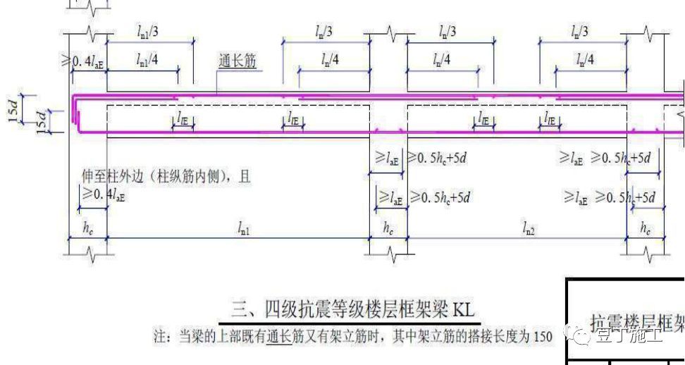 墙、板、梁钢筋连接施工要点及常见问题总结，建议收藏！