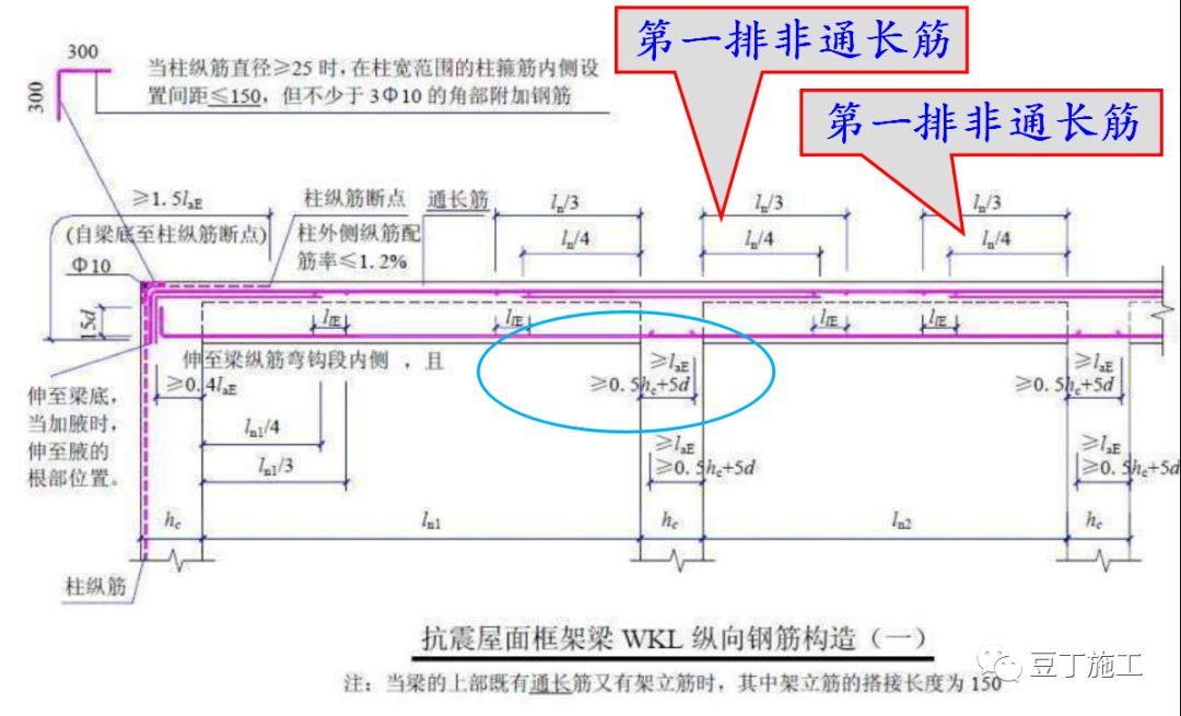 墙、板、梁钢筋连接施工要点及常见问题总结，建议收藏！