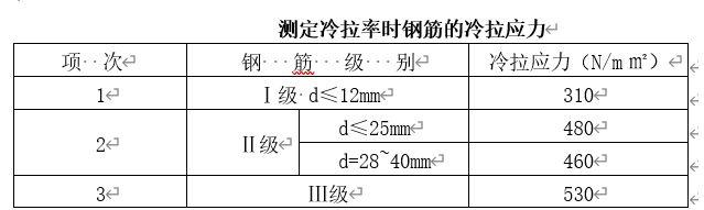 测定冷拉率时钢筋的冷拉应力