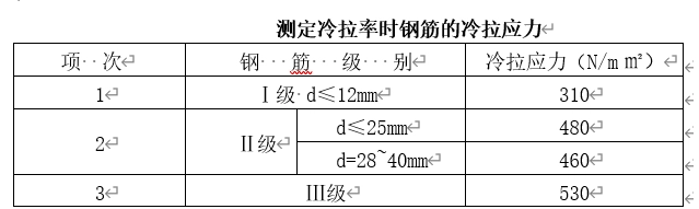 冬季施工方案(高层住宅,含地下室)