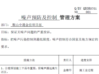 管理方案