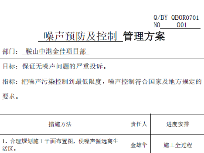 管理方案
