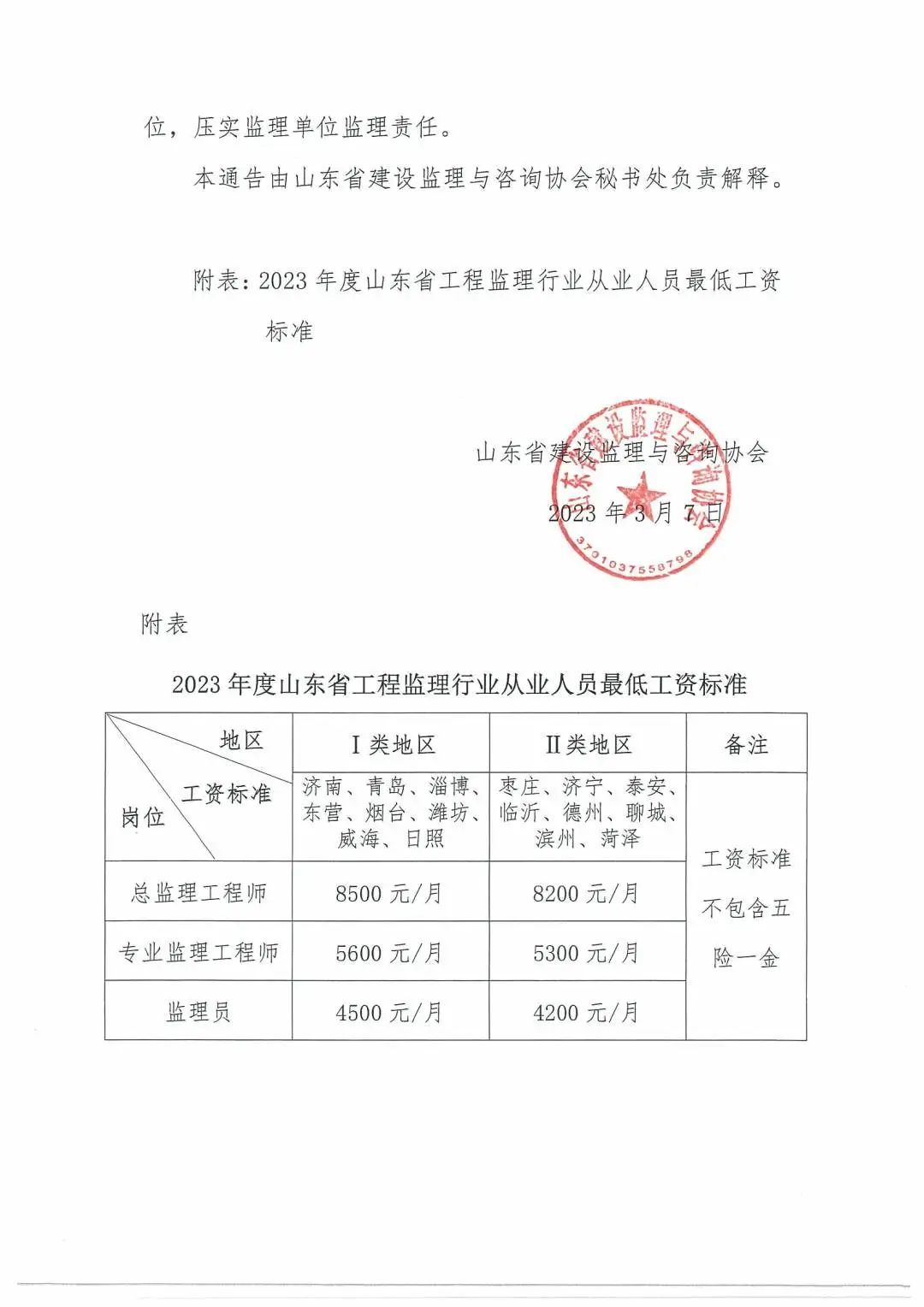 山东省丨关于发布2023年度山东省工程监理行业从业人员最低工资标准的动态通告
