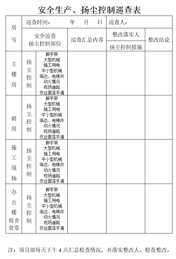 扬尘污染防治管理方案P5