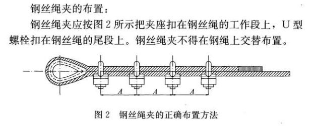 关于钢丝绳绳夹数量、间距和方向的规范要求