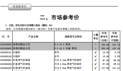 2023年04月北京工程造价信息-市场参考价