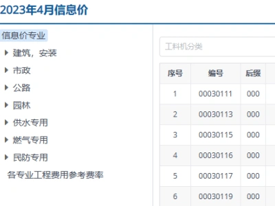 2023年4月上海市工程造价信息价