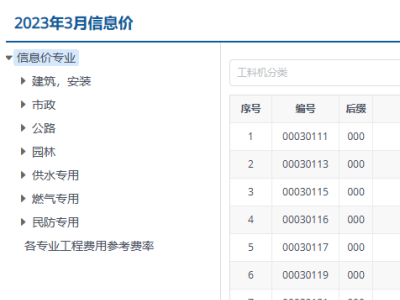 2023年3月上海市工程造价信息价