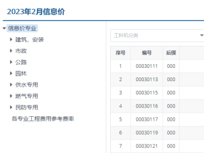2023年2月上海市工程造价信息价