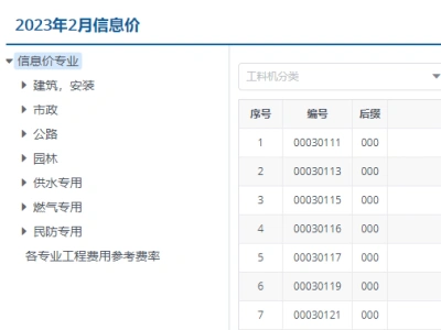 2023年2月上海市工程造价信息价