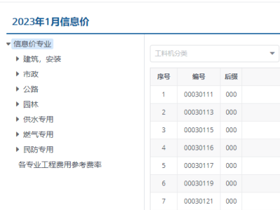 2023年1月上海市工程造价信息价