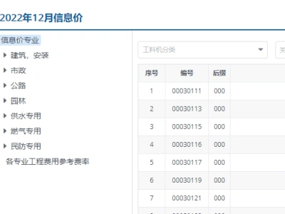 2022年12月上海市工程造价信息价
