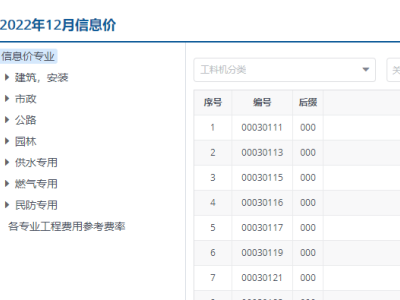 2022年12月上海市工程造价信息价