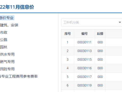 2022年11月上海市工程造价信息价