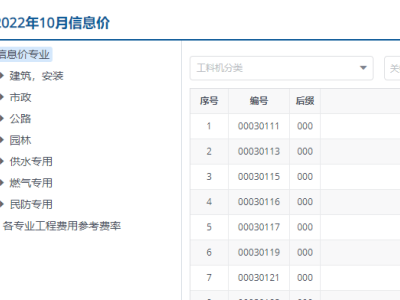 2022年10月上海市工程造价信息价