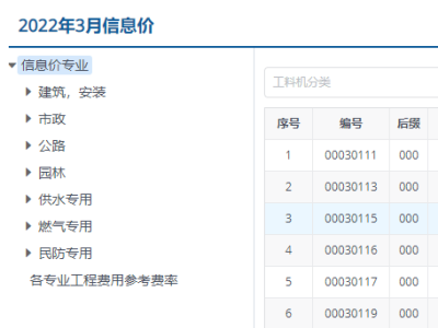 2022年3月上海市工程造价信息价