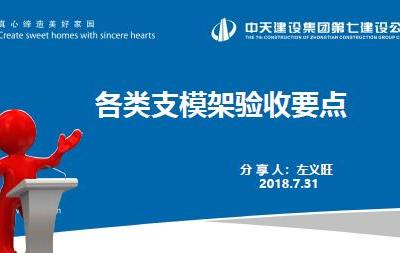 知名企业各类支模架验收要点(图文详解)59页