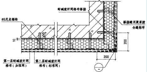 外贴保温板材 加钉辅助连接 