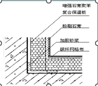 内贴保温板材 