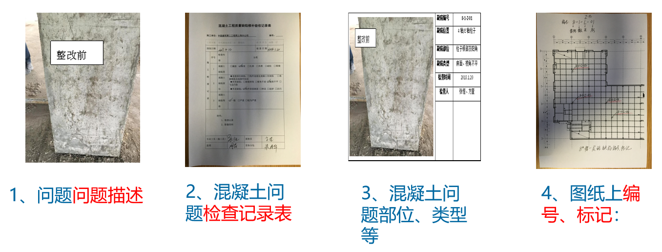 中建二局混凝土工程控制要点81页，凝土<strong></strong>实际配合比，工程PPT可下载