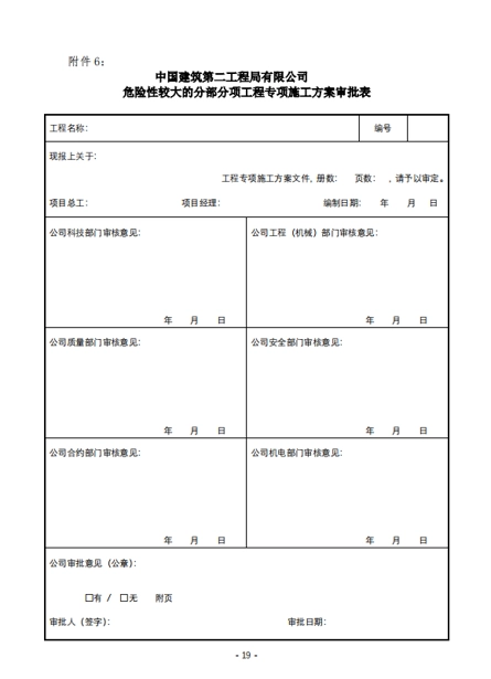危险性较大的分部分项工程专项施工方案审批表