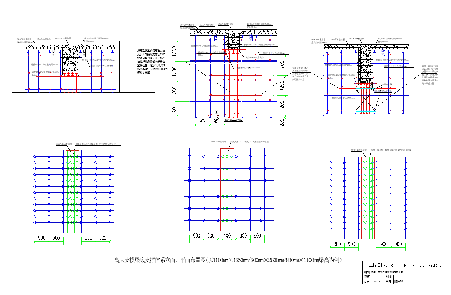 危大工程专项方案编制要点