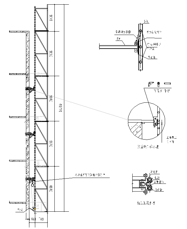 附着式升降脚手架工程